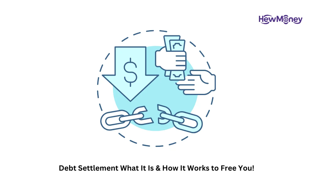 Debt Settlement What It Is & How It Works to Free You!