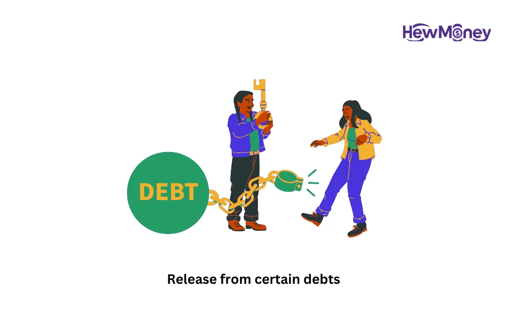 Release from certain debts:
